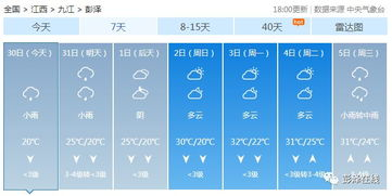 貴溪天氣預報40天_貴溪未來40天的天氣預報表查詢