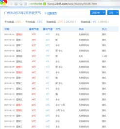 臨潁天氣預報40天,40天臨潁天氣預報