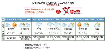 志丹天氣預(yù)報15天準(zhǔn)確