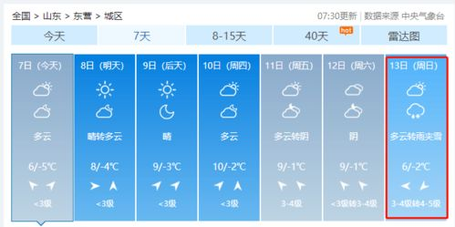 北京天氣預(yù)報(bào)30天查詢一個(gè)月_北京市朝陽區(qū)一個(gè)月天氣預(yù)報(bào)30天查詢