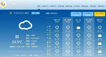 哈爾濱15天天氣預(yù)報(bào)查詢下載